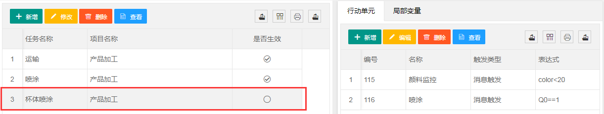 null